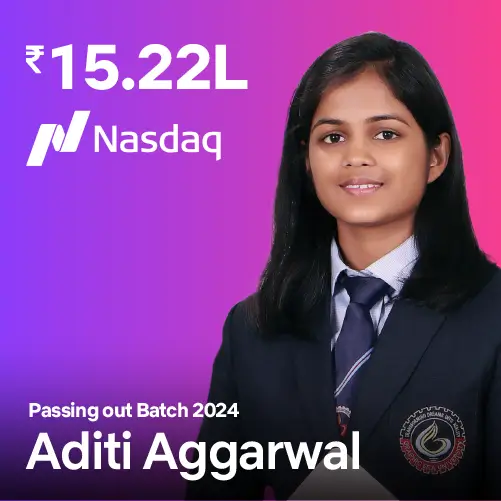 Our Students Placed Globally