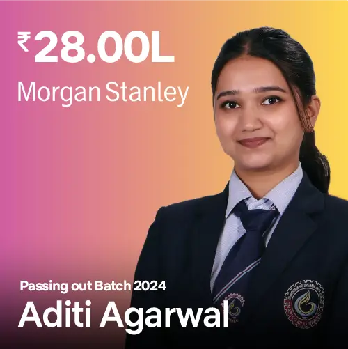 Our Students Placed Globally