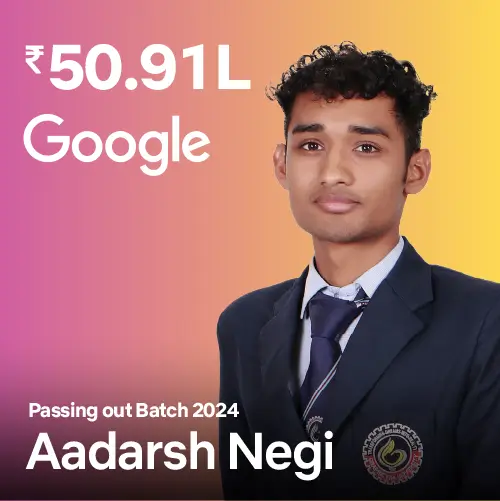 Our Students Placed Globally